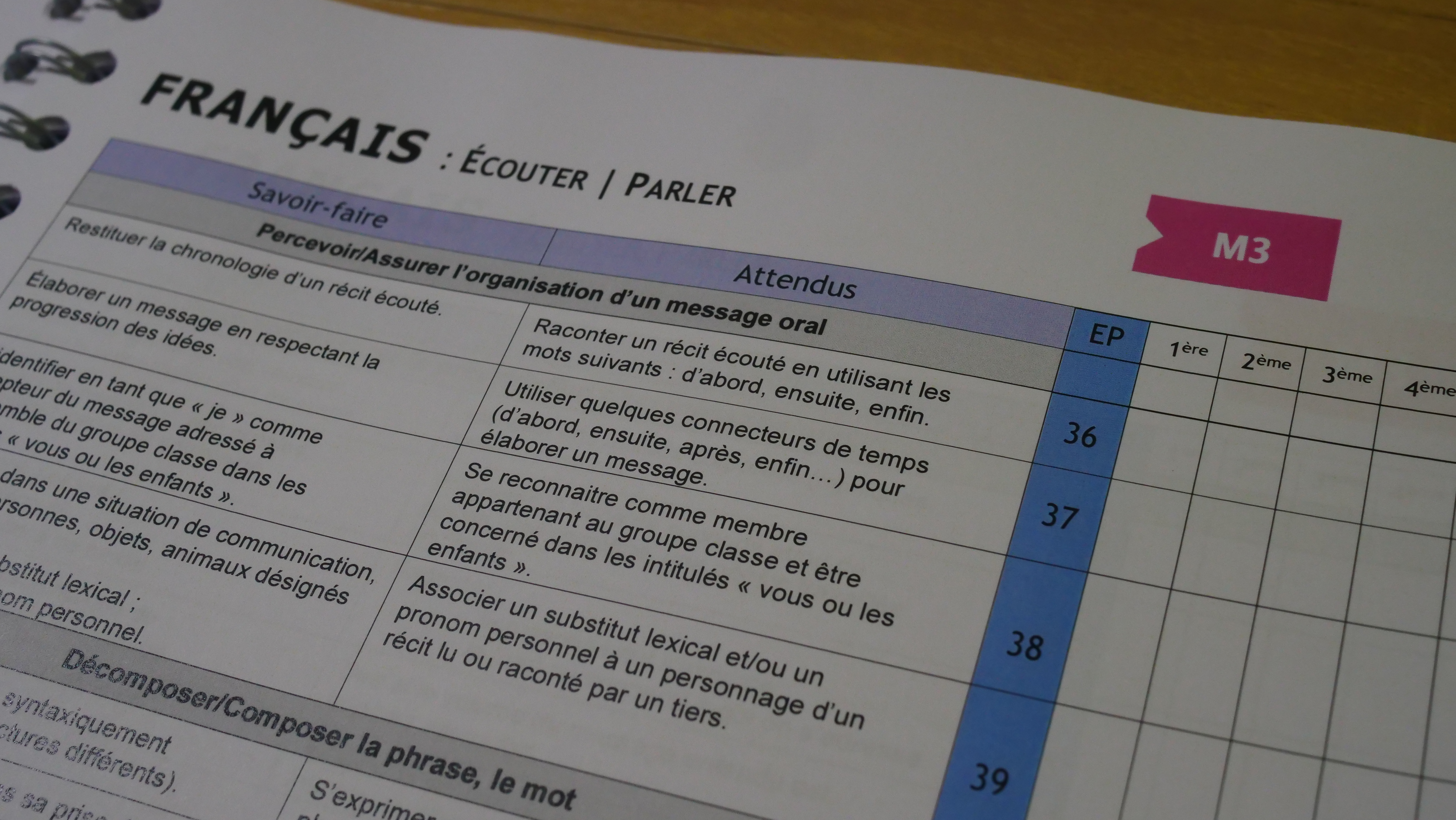 Répertoires S/SF/C ouverts